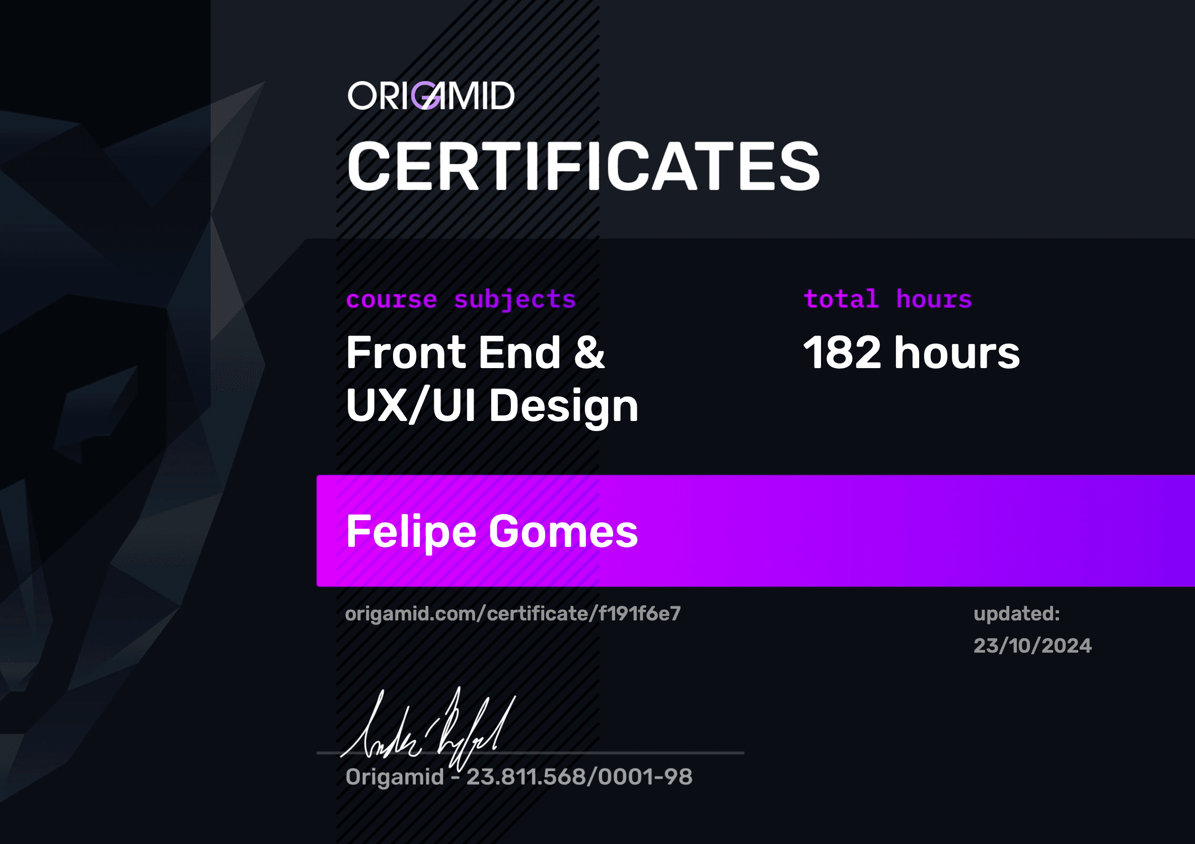 Compiled Certificates